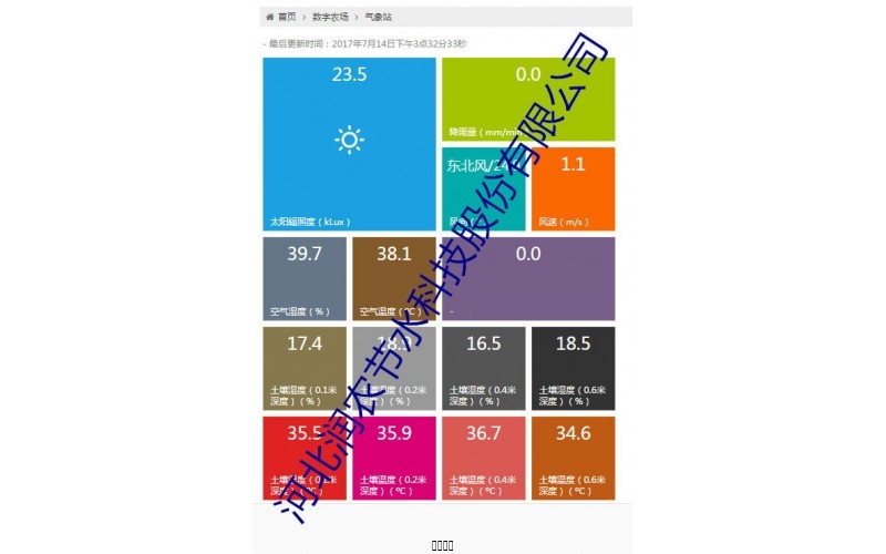 物联网系统